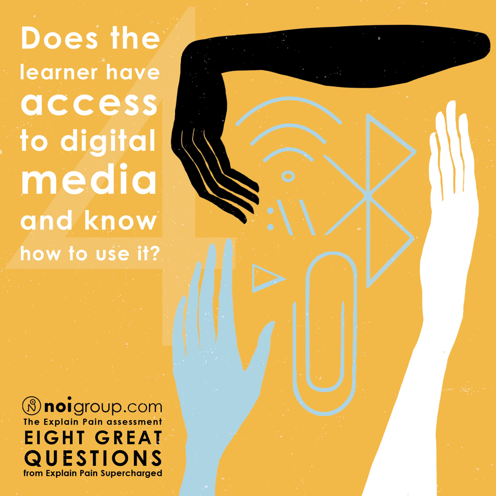 The Explain Pain Assessment Visualised Question 4. Noigroup