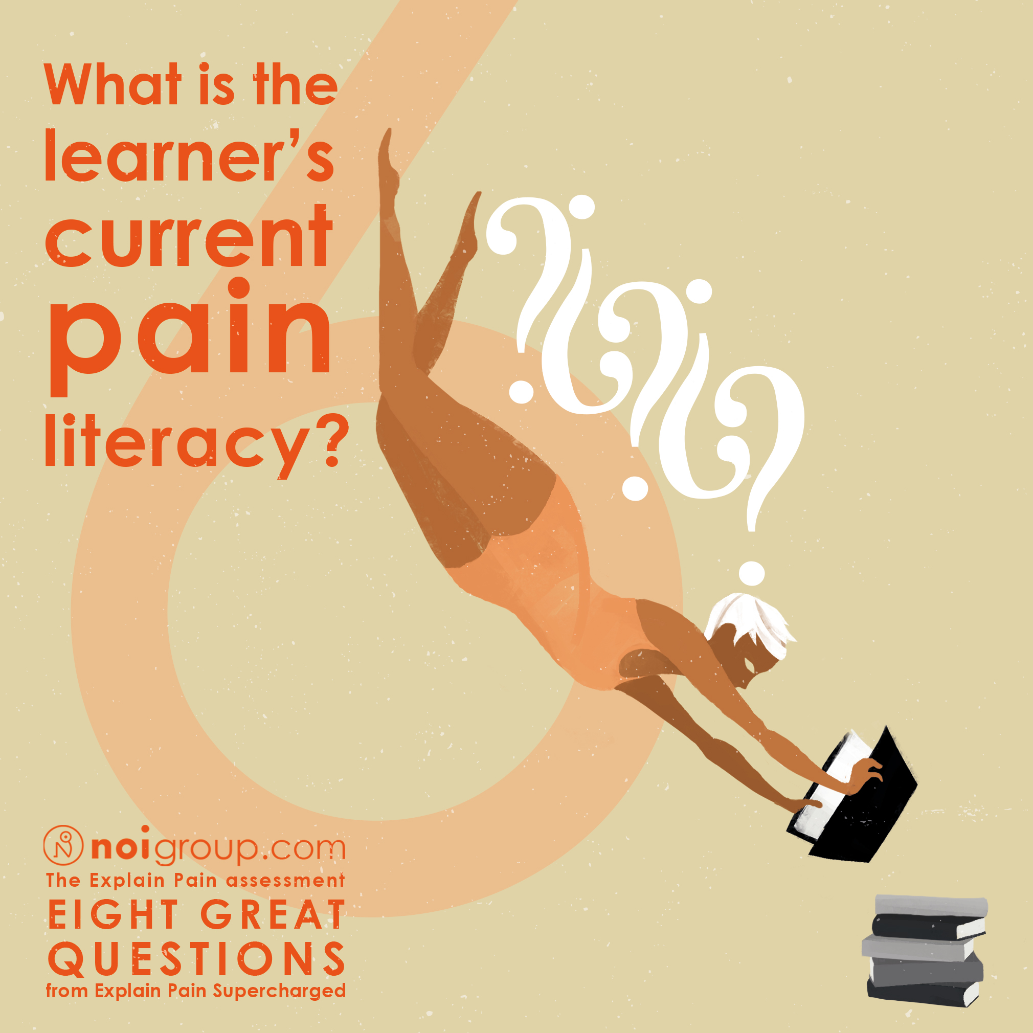 Infographic 6 - what is the learners current pain literacy